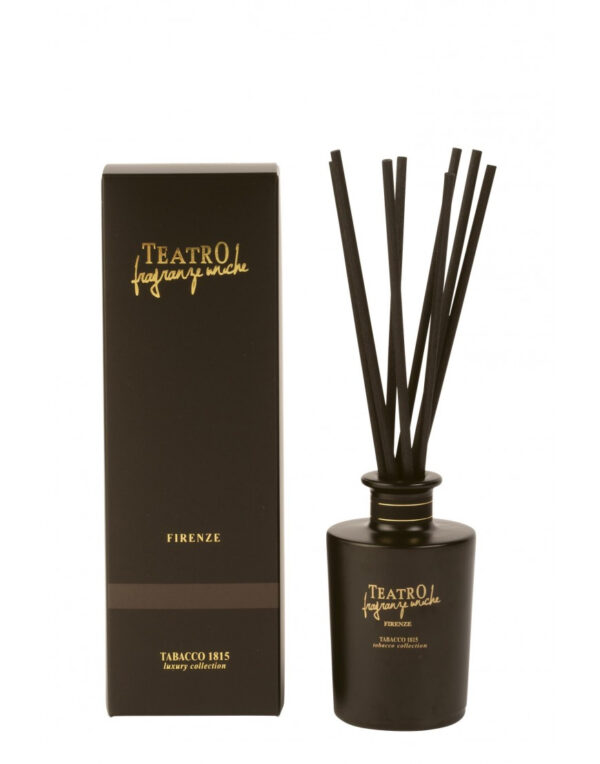 TEATRO FRAGRANZE UNICHE TABACCO 1815 FRAGRANZA AMBIENTE 100ML
