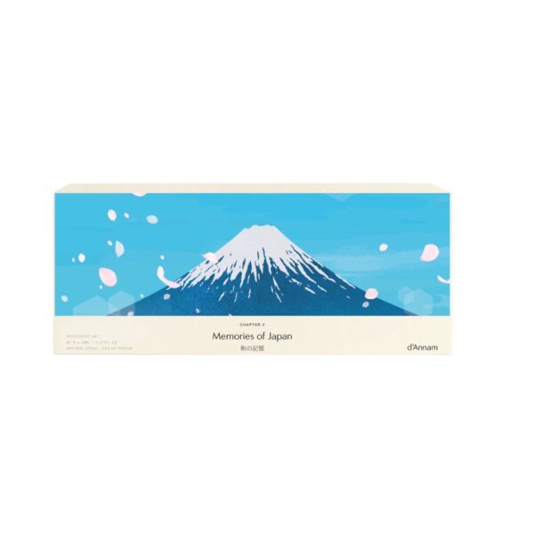 D'ANNAM CHAPTER 2 MEMORIES OF JAPAN DISCOVERY SET 9X2ML SPRAY EAU DE PARFUM